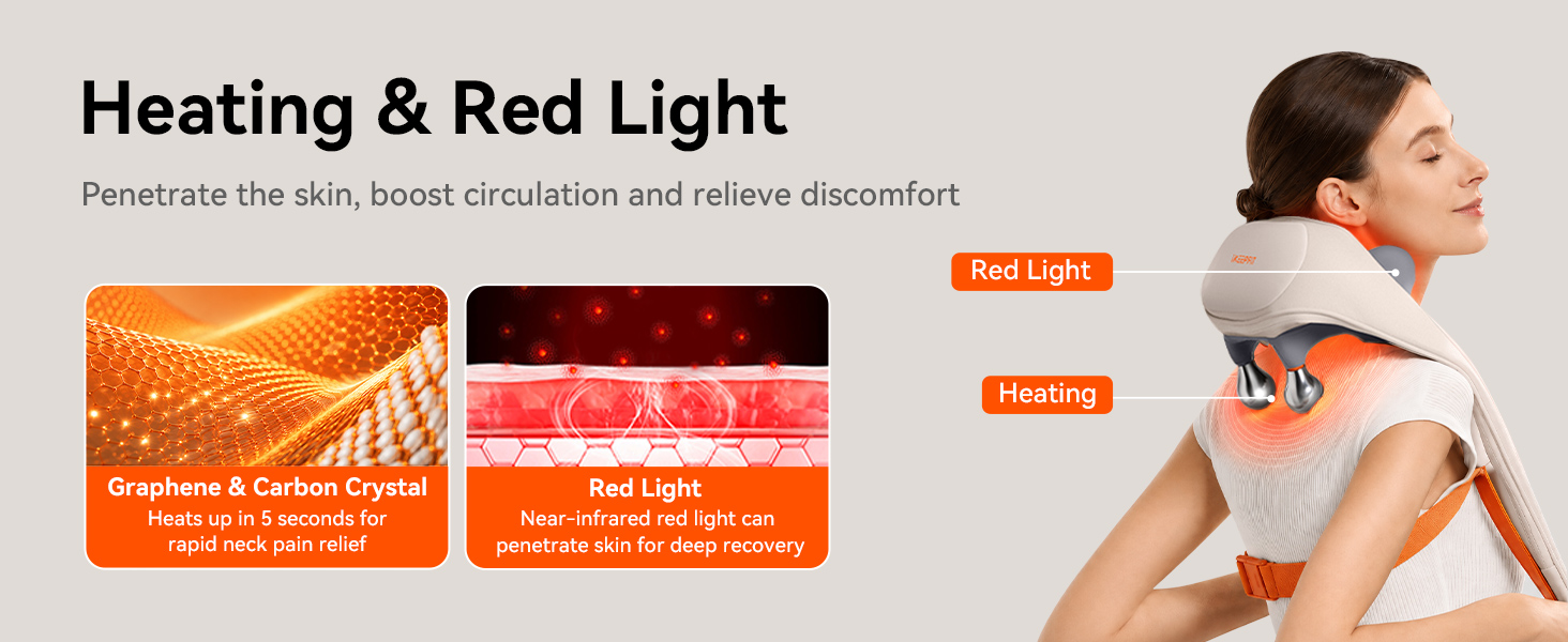 IKEEPFIT neck massager with heat cordless for deep tissue relief for car office home wireless