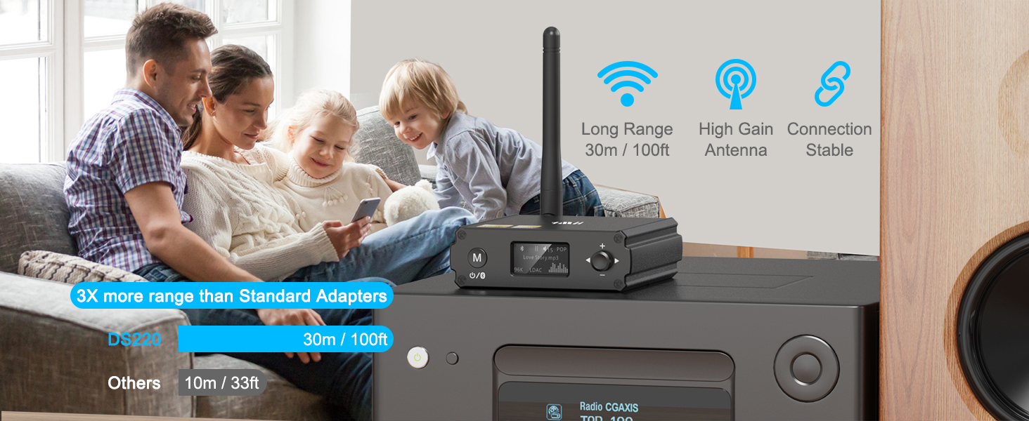long range bluetooth receiver