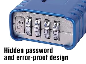 Anti-error Functin