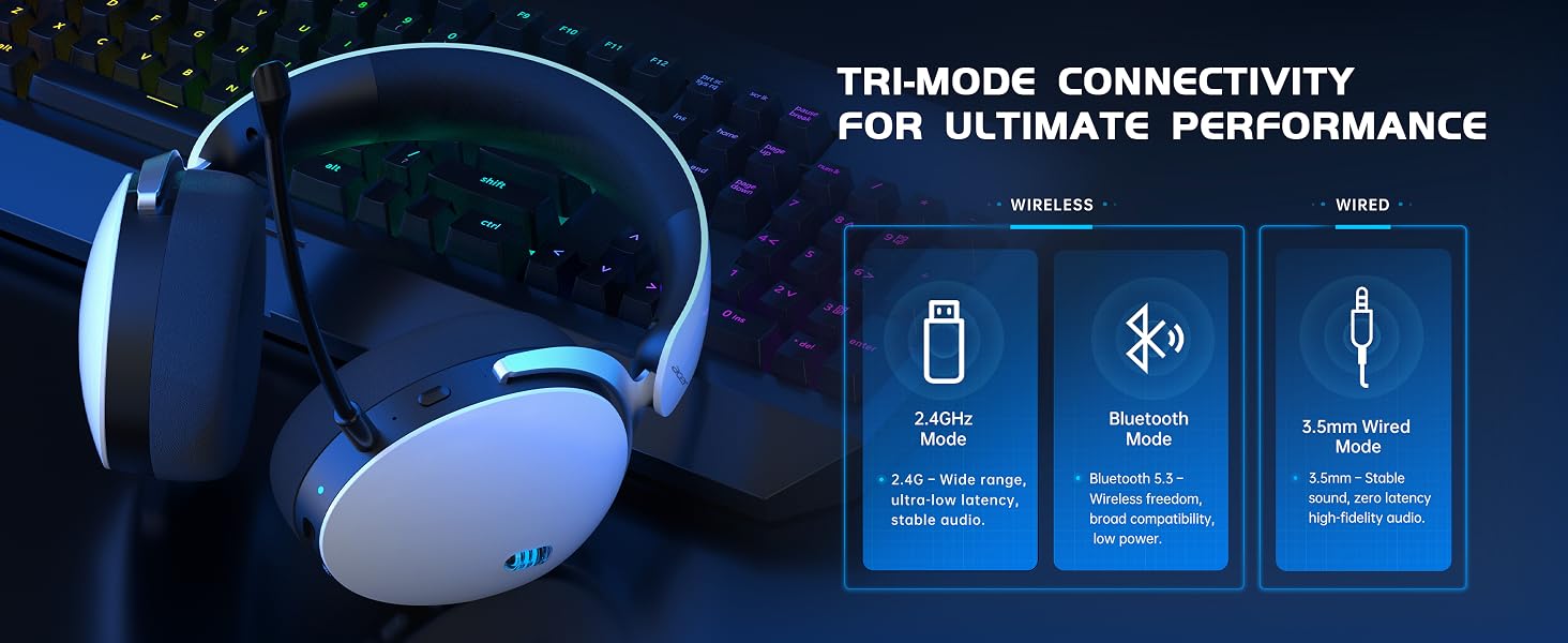 Wireless Gaming Headset