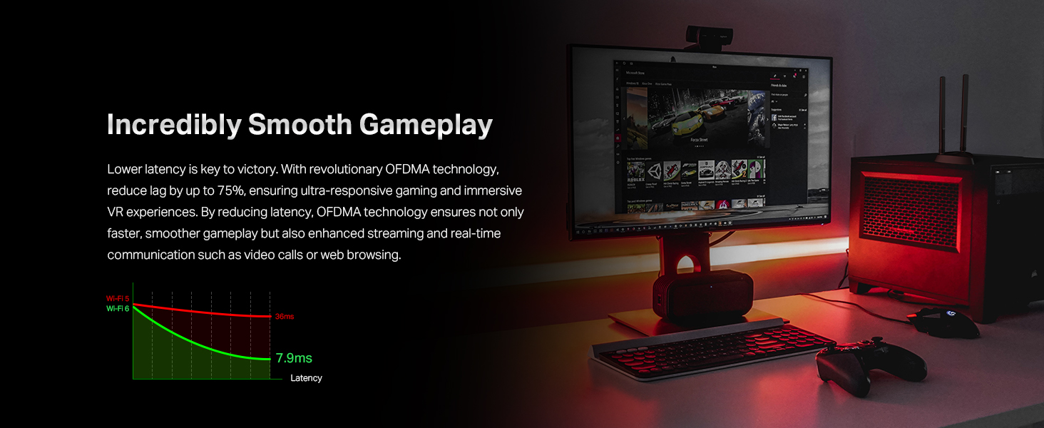 PCIE WiFi Card Bluetooth 5.3 - TP-Link AX3000 Archer TX3000E