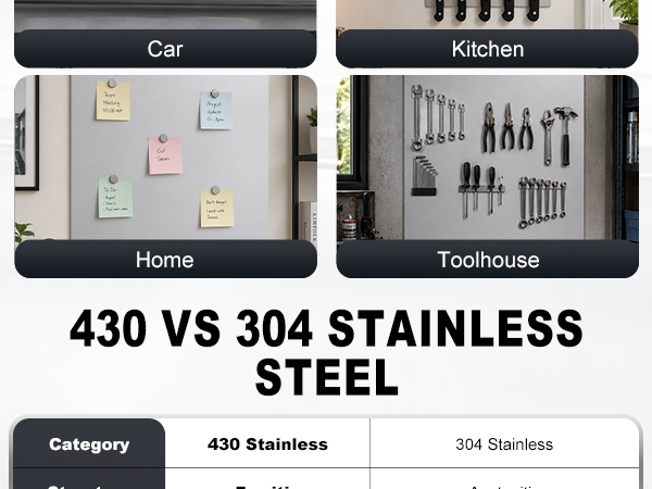 430 Stainless Steel Metal Plates Metal Sheets for Magnets Stainless Steel Sheets for Kicthen