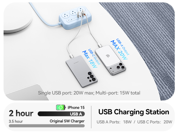 power strip