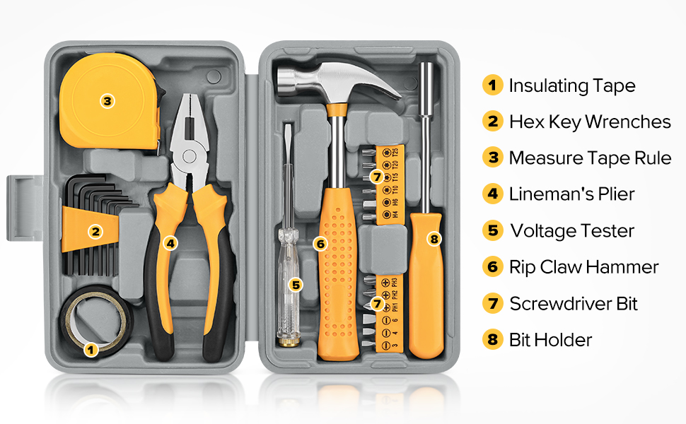tool set