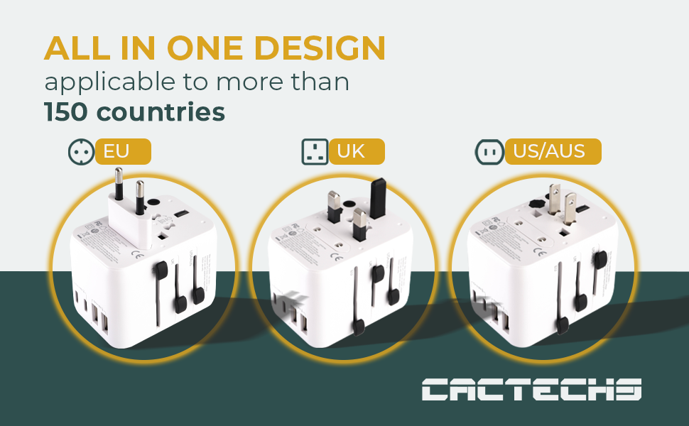 All in One Design, applicable to more than 150 countries. EU UK and US