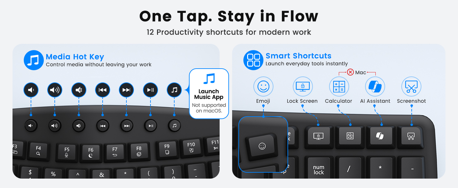 12 Hot key