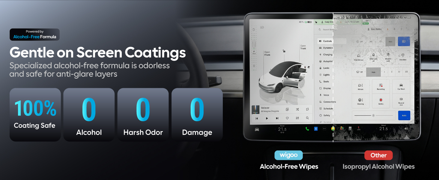 safe for anti-glare coating