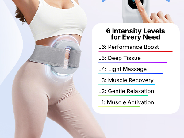 Vibration Plate Exercise Machine