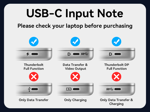 Please check your laptop before purchasing