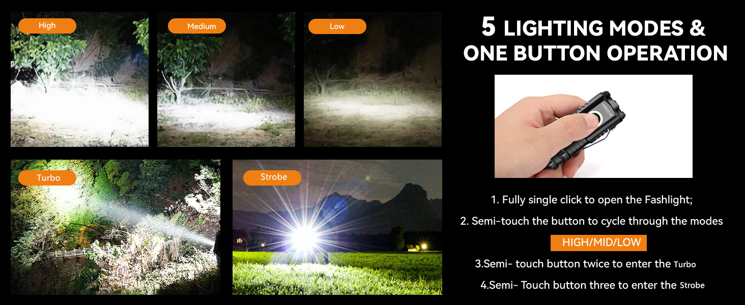 edc flashlight rechargeable,mini flashlight rechargeable,mini rechargeable flashlight