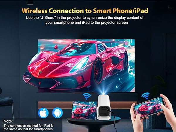 movie projector,smart projector,tv projector with wifi and bluetooth,projector 4k,video projector