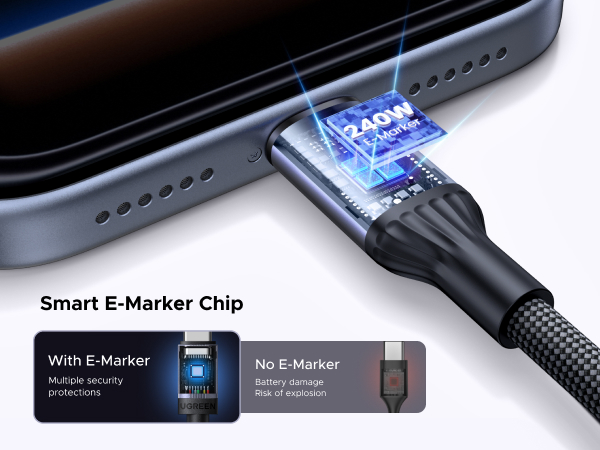 E-Marker Chip Empowered
