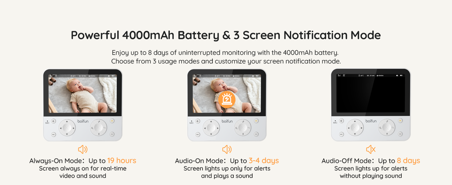 Powerful 4000mAh Battery &amp;amp;amp;amp; 3 Screen Notification Mode