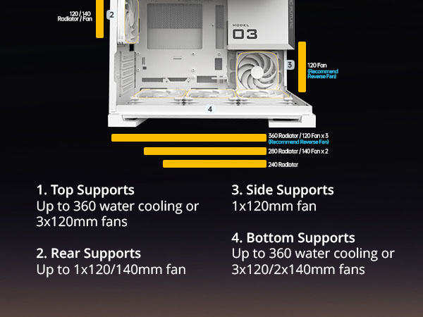 computer case mid tower