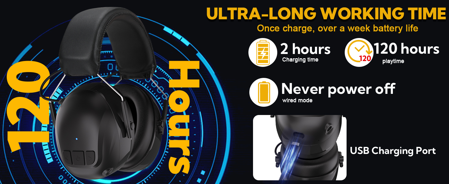 Bluetooth 5.4 Hearing Protection