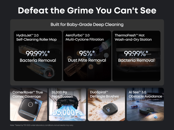 Defeat the Grime 