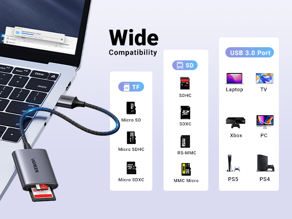 card reader for sd tf cards