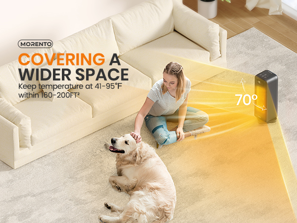 Space Heaters for Indoor Use
