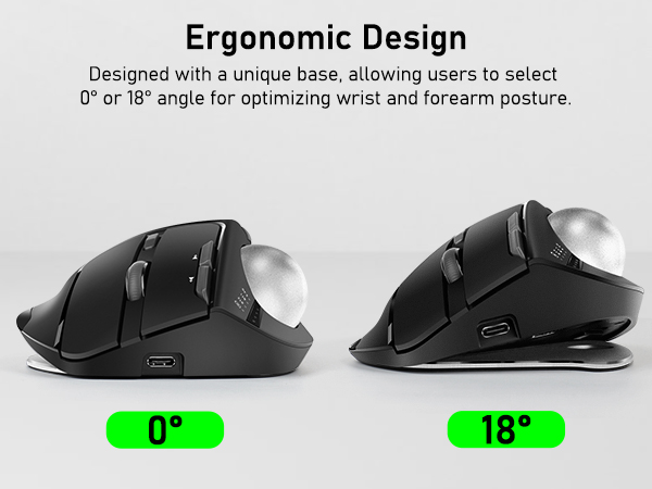 Ergonomic Design