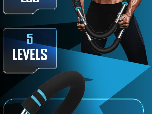Best Arm Twsiter