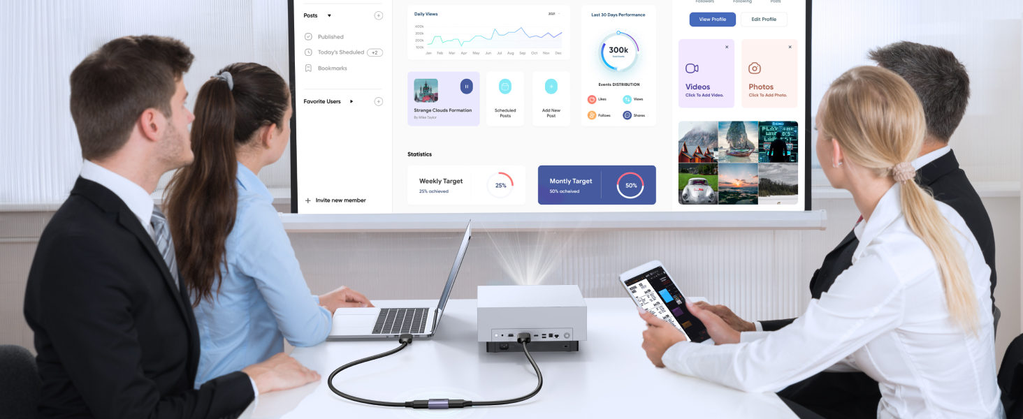 HDMI Female to Female HDMI 2.1