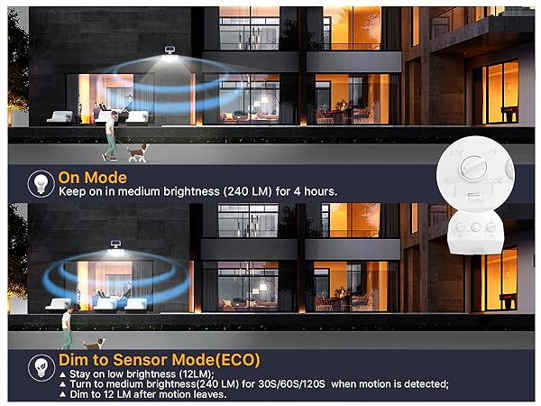 led flood light outdoor