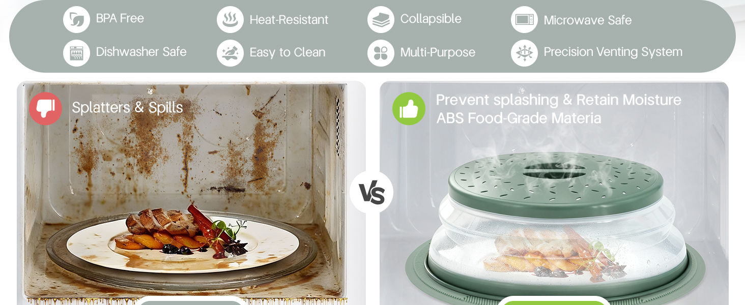 microwave splatter covers