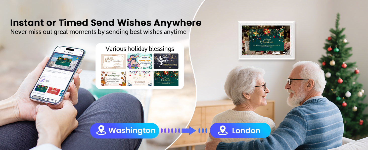 Send Best Wishes Remotely