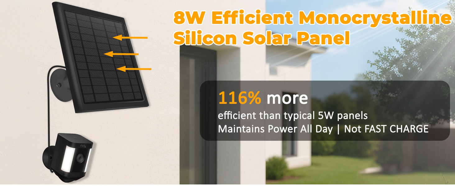 solar panel ring camera