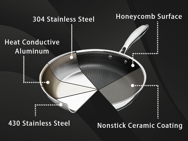stainless steel pan