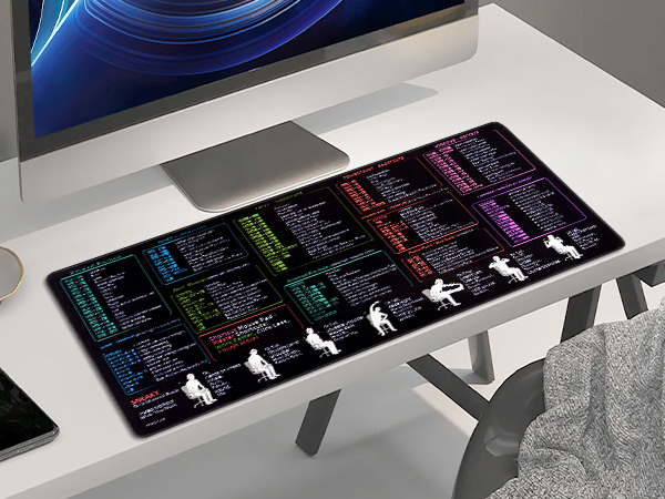 MOSISO Large Mouse Pad Gaming Mousepad