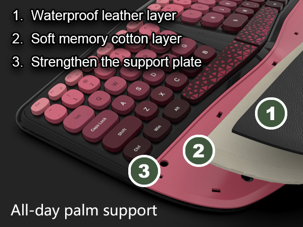 wireless keyboard mouse