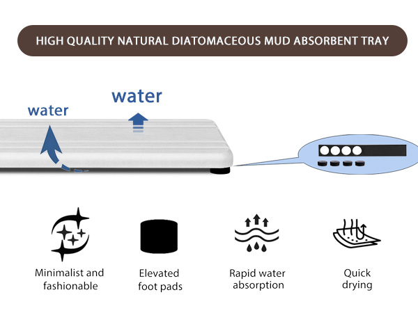 Large Water Absorbing Stone Tray,