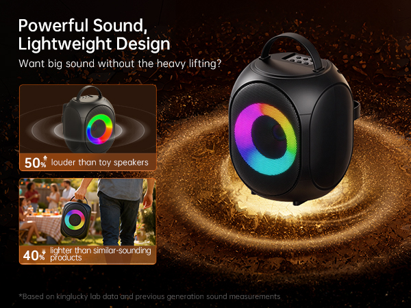 Karaoke Machine for Adults &amp;amp; Kids Portable Bluetooth Karaoke Speaker with 2 Wireless Microphones