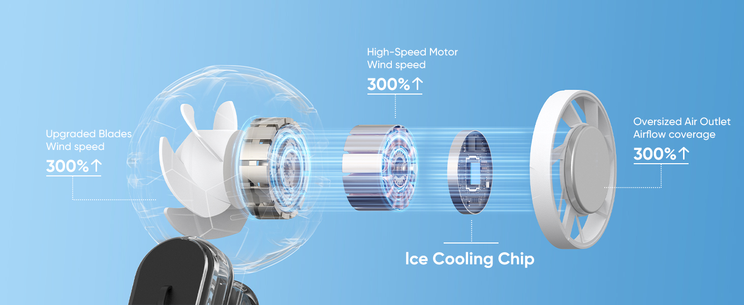portable handheld fan