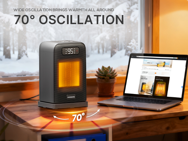 All-Round Heating
