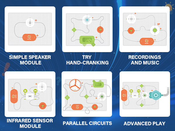 Science Kits for Kids