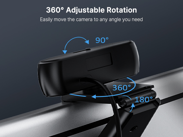 Demonstrating the 360-degree rotation capability of N680P