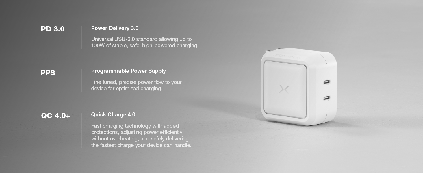 Learn more about PD 3.0, QC 4.0+, and PPS protocols and its impact fast charging on your devices