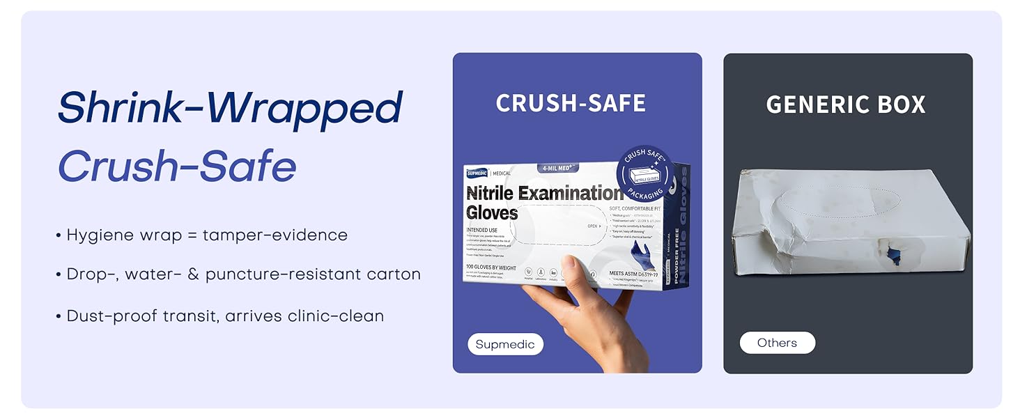 Gloves shrink wrapped crush safe protection plus