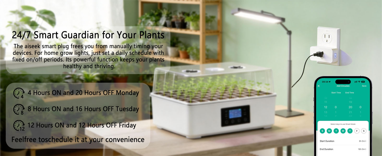24/7 Smart Guardian for Your Plants
