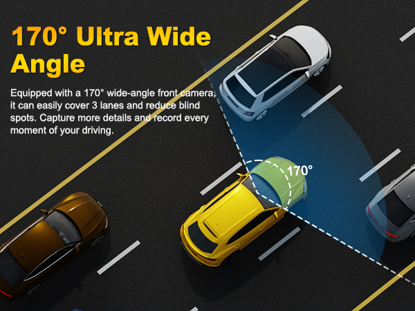 Diagram showcasing a 170° ultra wide angle camera for vehicles. Illustrates expanded field of view capturing multiple lanes and cars.