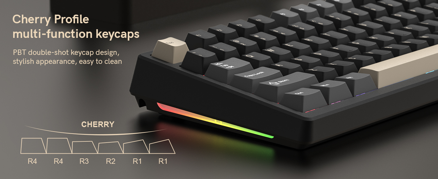 MDA Profile multi-function keycaps.
