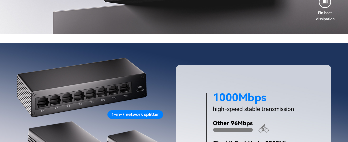 Gigabit Ethernet Splitter