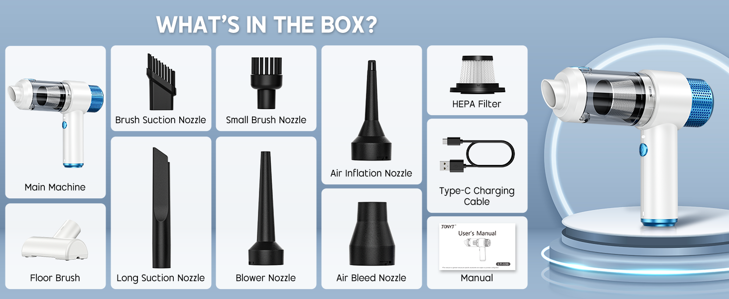WHAT&amp;#39;S IN THE BOX?