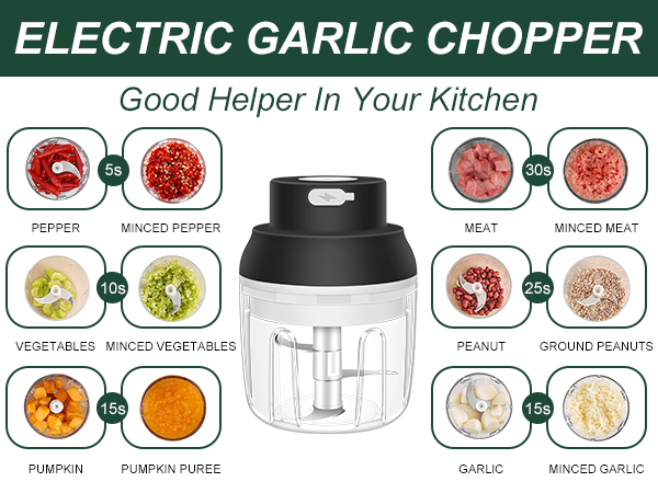 Food Chopper