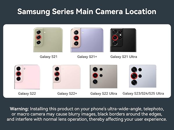 Samsung Series Main Camera Location