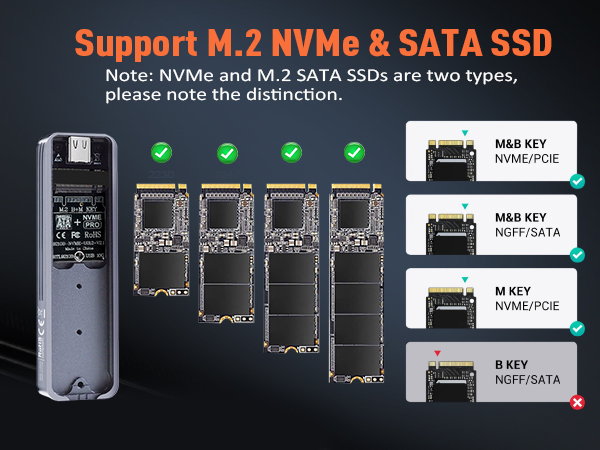 VCOM M.2 NVMe SATA SSD Enclosure