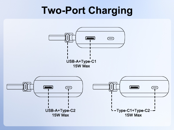 phone charger portable
