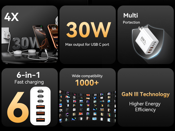 iphone charger fast charging